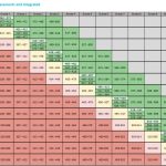 iready diagnostics scores placements tables mathematics