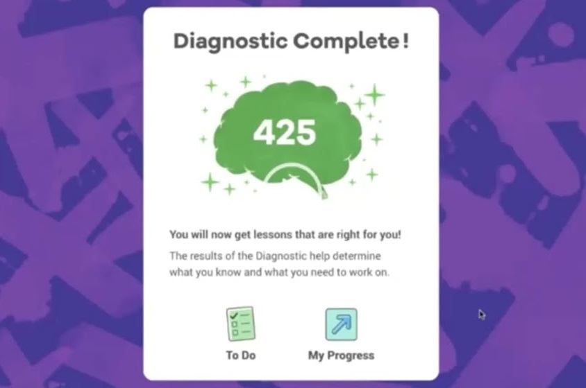 iReady Diagnostic Scores 2024-2025 Math - K-8 Scores Chart Table by Grade