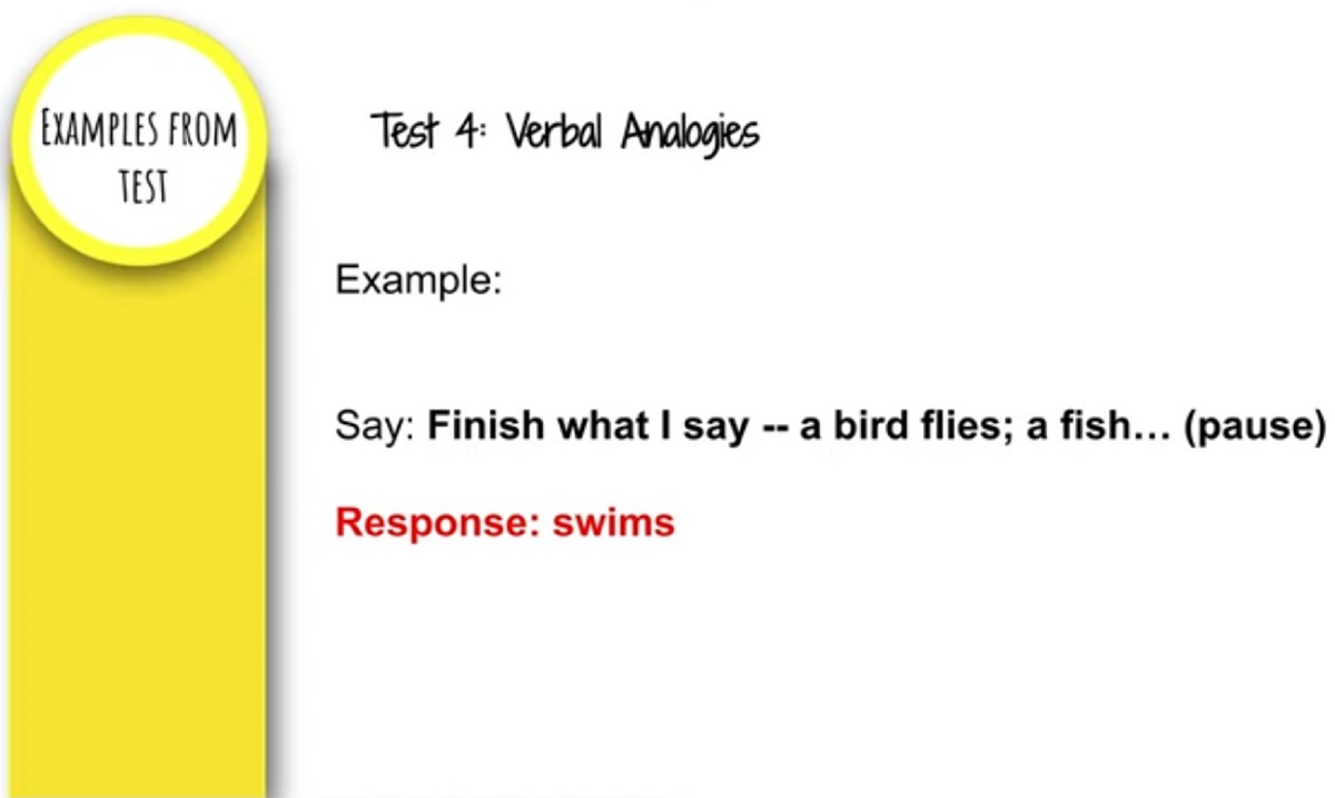 Woodcock Johnson Test IV Verbal