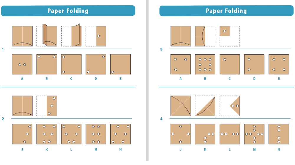 CogAT Test Scores Chart & Grade 1,2,3 Questions - Cognitive Test